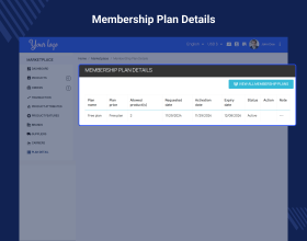 Prestashop Marketplace Directory Listing
