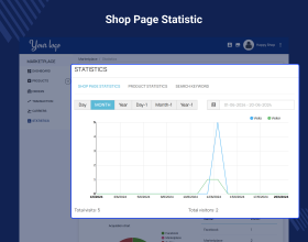 PrestaShop Marketplace Seller Statistics
