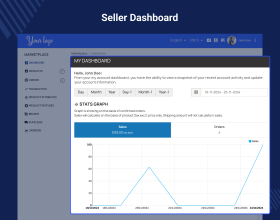 PrestaShop Advanced Multi-Vendor Marketplace