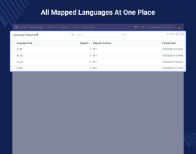 MOB Multi Language Extension For Magento (OpenMage)