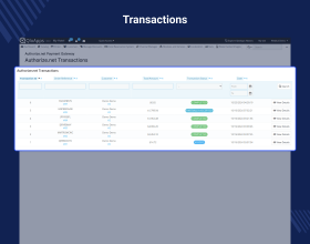 QloApps Authorize.net Payment Gateway