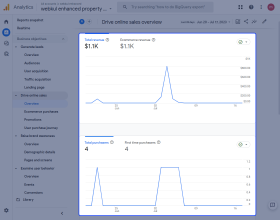 Magento 2 GTM Extension