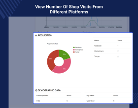 PrestaShop Marketplace Seller Statistics