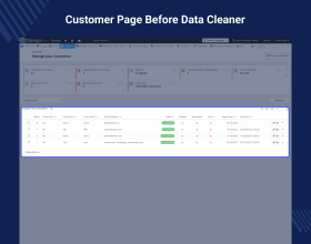 QloApps Data Cleaner