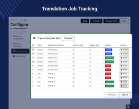 Prestashop AI Locale Translator