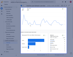 Magento 2 GTM Extension