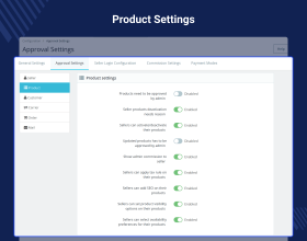 PrestaShop Advanced Multi-Vendor Marketplace