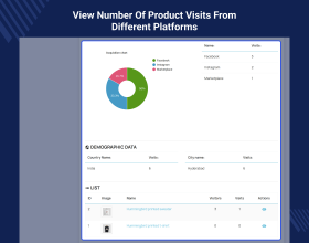 PrestaShop Marketplace Seller Statistics
