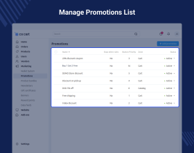 CS-Cart Special Promotion Conditions