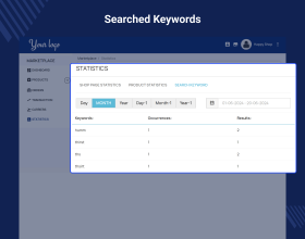 PrestaShop Marketplace Seller Statistics