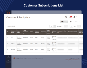 Magento 2 Recurring Plan for Discount