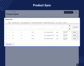 UnoPim Connector For Prestashop