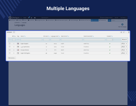 QloApps Hotel Management System