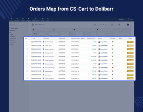 CS-Cart Dolibarr Connector