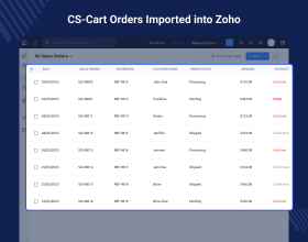CS-Cart Zoho Inventory Integration