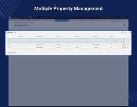 QloApps Hotel Management System
