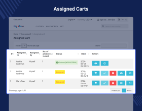 PrestaShop Add Sub-User Account for Buying