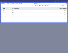 Odoo Attribute Extra Images