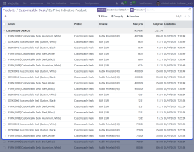 Odoo EU Price Indication Directive