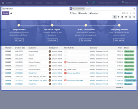 Odoo Keep Initial Address For Orders