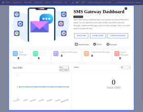 Odoo Appointment SMS Notification Management