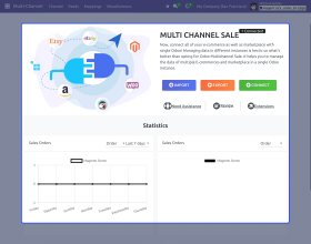 Multi Channel Magento 2.x Odoo Bridge(Multi Channel-MOB)
