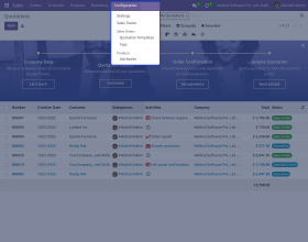 Odoo Sales Team: Default Stock Location