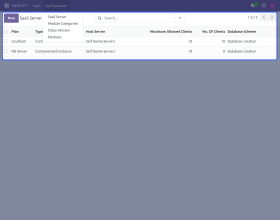 Odoo SaaS Kit | All in One