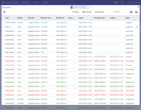 Odoo User Login Security