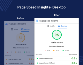 WordPress WooCommerce AWS Speed and Security Optimization