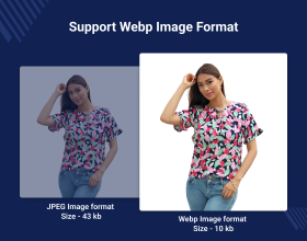 WordPress WooCommerce AWS Speed and Security Optimization