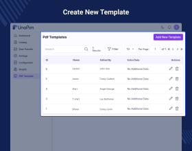 UnoPim PDF Generator