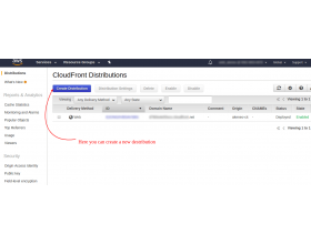Akeneo Amazon CloudFront Connector