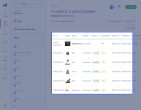 Akeneo WooCommerce WPML Integration