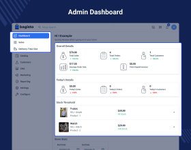 Laravel eCommerce Delivery Time Slot