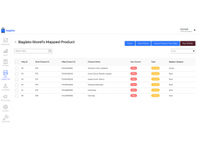 Laravel eCommerce eBay Connector