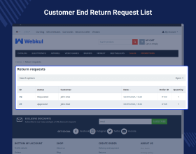 CS-Cart Iyzico Multi-Vendor Payment Gateway