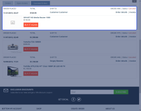 CS-Cart Order Cancellation