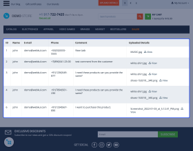 CS-Cart Upload Details