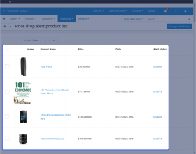 CS-Cart Price Drop Alert
