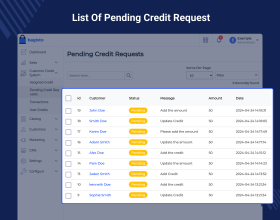 Laravel Customer Credit Extension