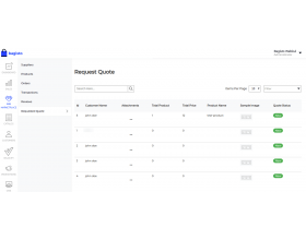 Laravel eCommerce SaaS B2B Marketplace 