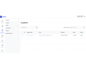 Laravel eCommerce SaaS B2B Marketplace 