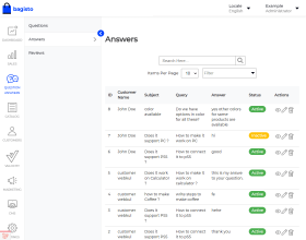 Laravel eCommerce Product Questions and Answers Module