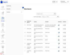 Laravel eCommerce Product Questions and Answers Module