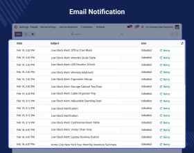 Odoo Low Stock Notification for Product