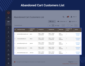 Magento 2 Abandoned Cart