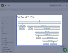 Magento 2 Multi Level Marketing