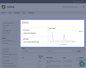 Magento 2 Multi Level Marketing