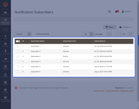Marketplace Web Push Notification For Magento 2